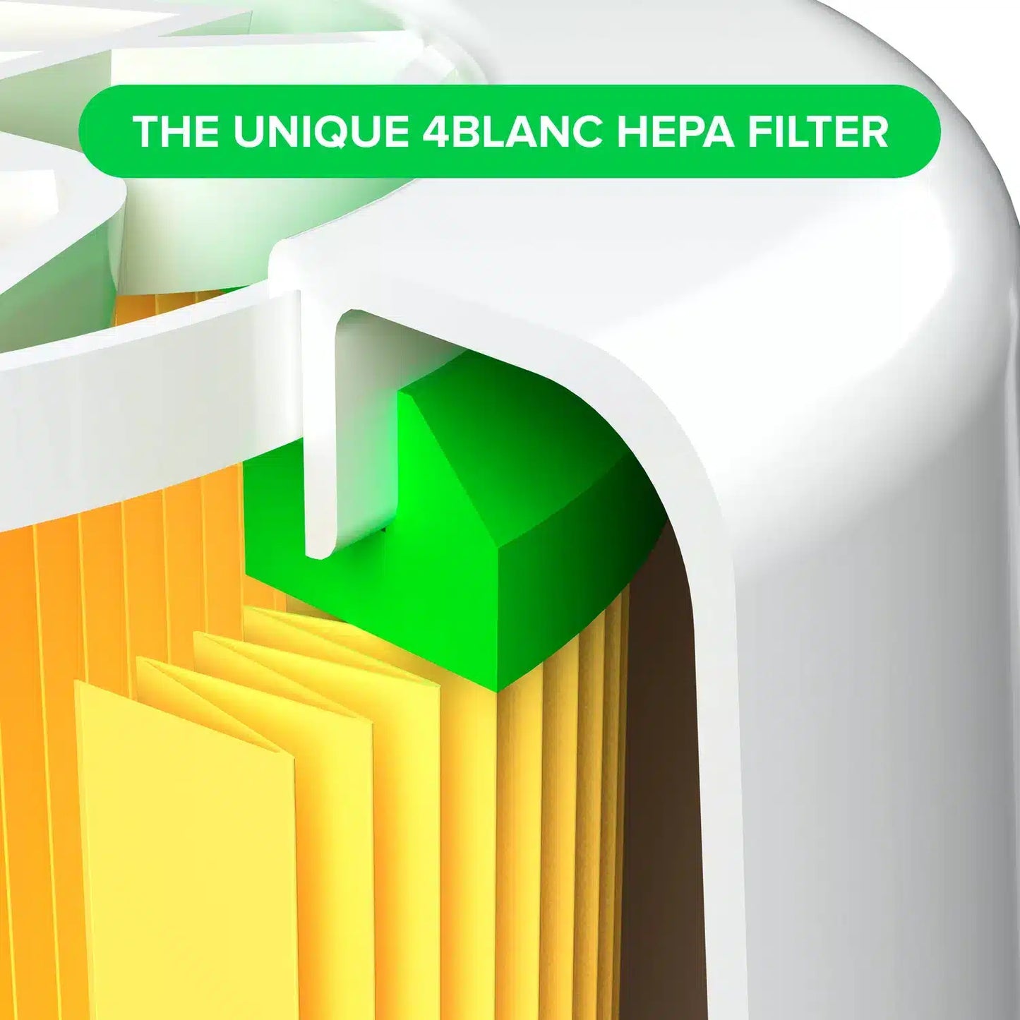 4Blanc Alize Filtro Hepa Recambio.