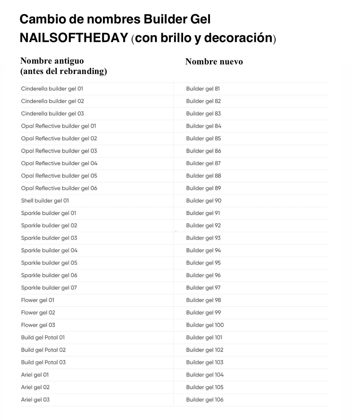 NAILSOFTHEDAY Builder Gel 84 — builder gel lechoso reflectante con brillo opal, 15 ml