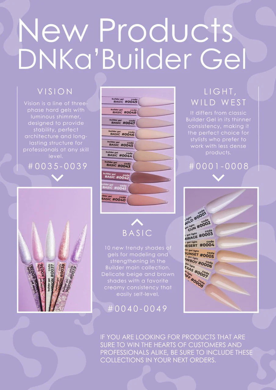 DNKa™ Builder Gel. #0040 Basic